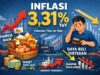 Inflasi Sulteng 3,31 Persen pada 2025, Apakah Masih Aman?
